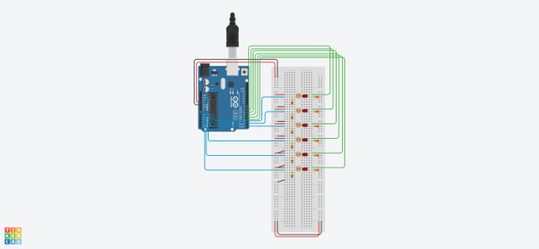 blokschema