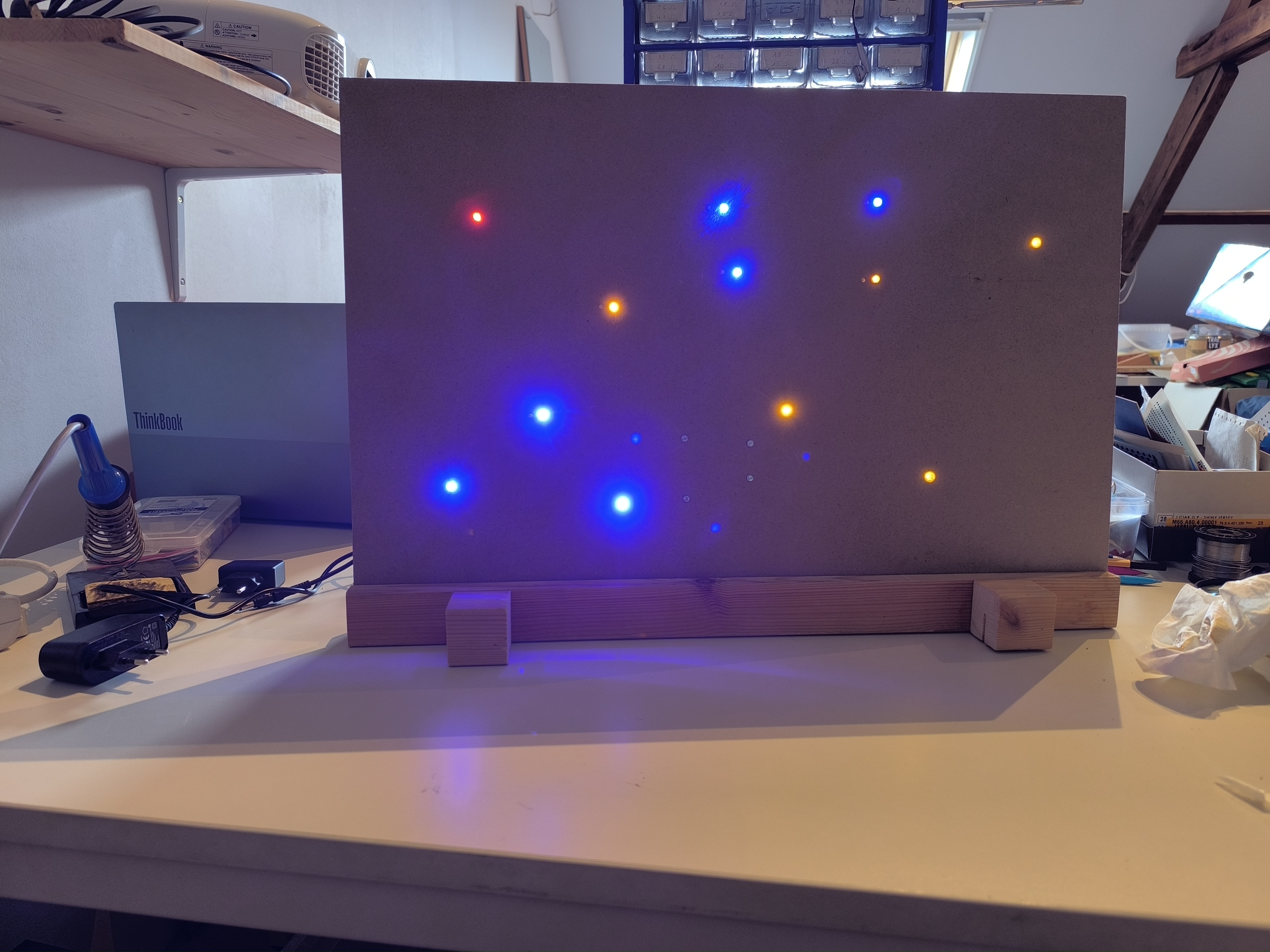 Voorkant sterrenbord